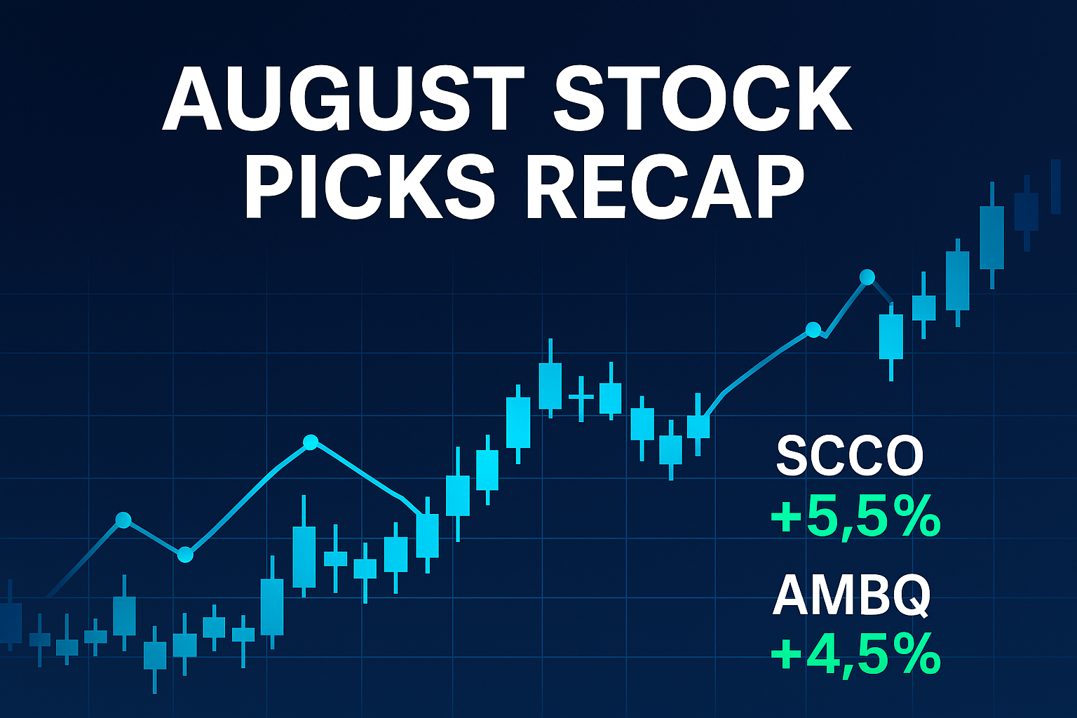 August stock picks recap showing SCCO up 5.5% and AMBQ up 4.5%, with a clean finance-style chart background.